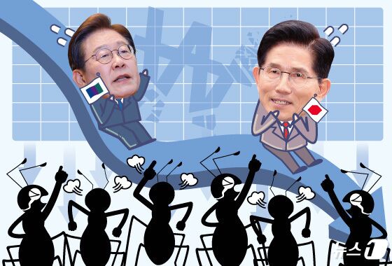 '선거판' 만큼 뜨거웠던 '도박판'…'정치테마주' 잔치는 끝났다