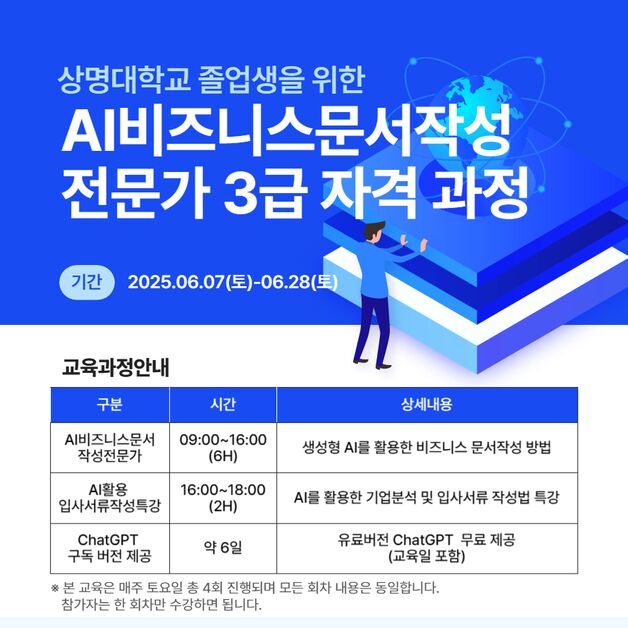 상명대, 졸업생 특화 AI 비즈니스 문서작성 전문가 과정 운영