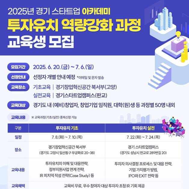 경과원 '스타트업 투자유치 역량강화 교육' 참가자 모집