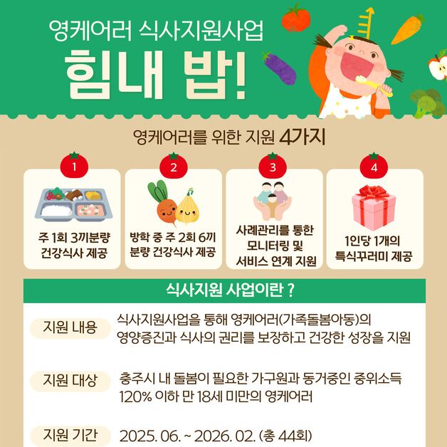 '힘내 밥' 충주종합사회복지관, 가족돌봄아동에 매주 식사 지원