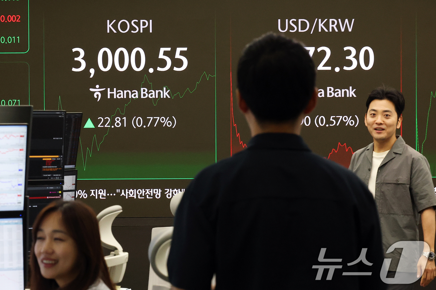 (서울=뉴스1) 오대일 기자 = 코스피가 3년 5개월 여 만에 장중 3000선을 돌파한 20일 오전 서울 중구 하나은행 본점 딜링룸 전광판에 코스피 지수가 표시되고 있다.코스피가 …