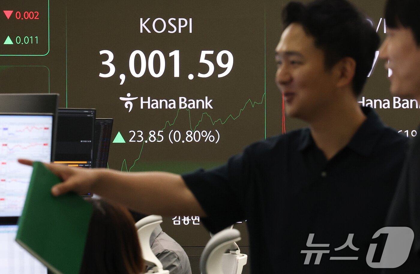 본문 이미지 - 코스피가 3년 6개월 여 만에 장중 3000선을 돌파한 20일 오전 서울 중구 하나은행 본점 딜링룸 전광판에 코스피 지수가 표시되고 있다. 2025.6.20/뉴스1 ⓒ News1 오대일 기자