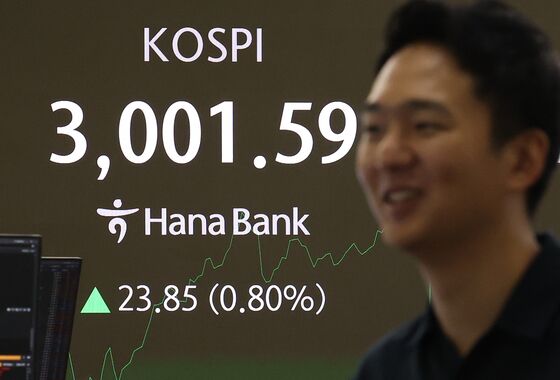 "코인 대신 3000피 가즈아"…증시 질주에 가상자산 거래대금 '뚝'