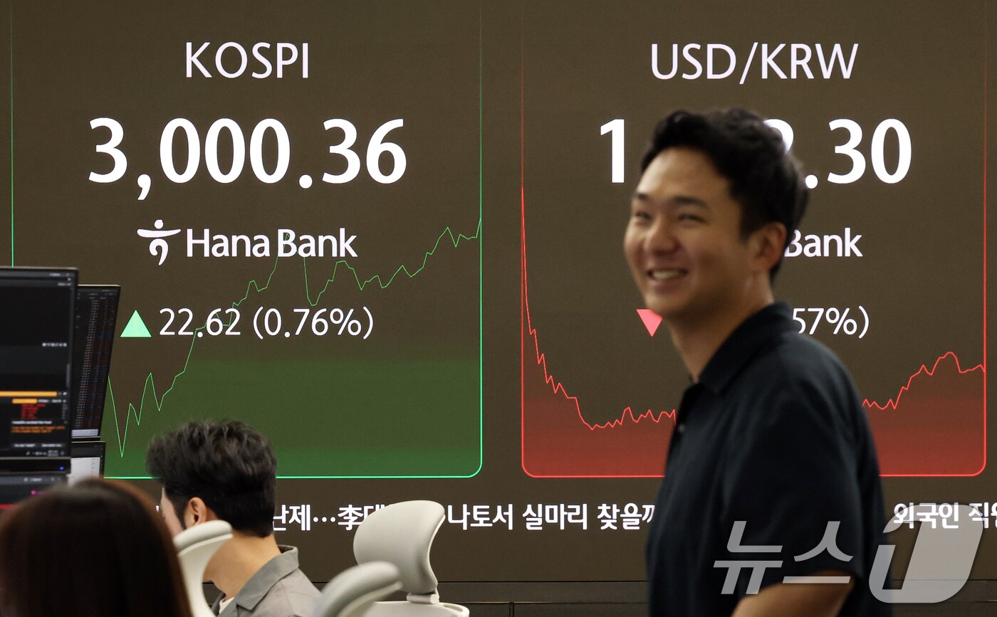 본문 이미지 - 코스피가 3년 6개월 여 만에 장중 3000선을 돌파한 20일 오전 서울 중구 하나은행 본점 딜링룸 전광판에 코스피 지수가 표시되고 있다. 2025.6.20/뉴스1 ⓒ News1 오대일 기자