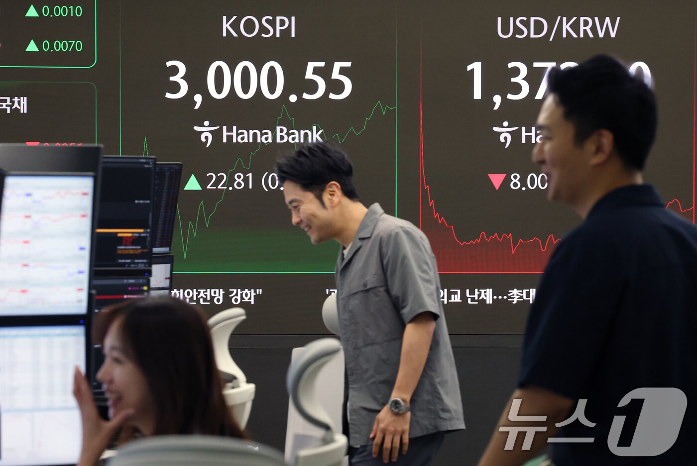 본문 이미지 - 코스피가 3년 6개월 여 만에 장중 3000선을 돌파한 20일 오전 서울 중구 하나은행 본점 딜링룸 전광판에 코스피 지수가 표시되고 있다. 2025.6.20/뉴스1 ⓒ News1 오대일 기자