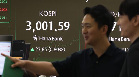 코스피, 3년 6개월 만에 3000 돌파
