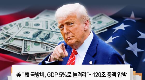 [오늘의 그래픽] 美 "韓 국방비, GDP 5%로 늘려라"…120조 증액 압박