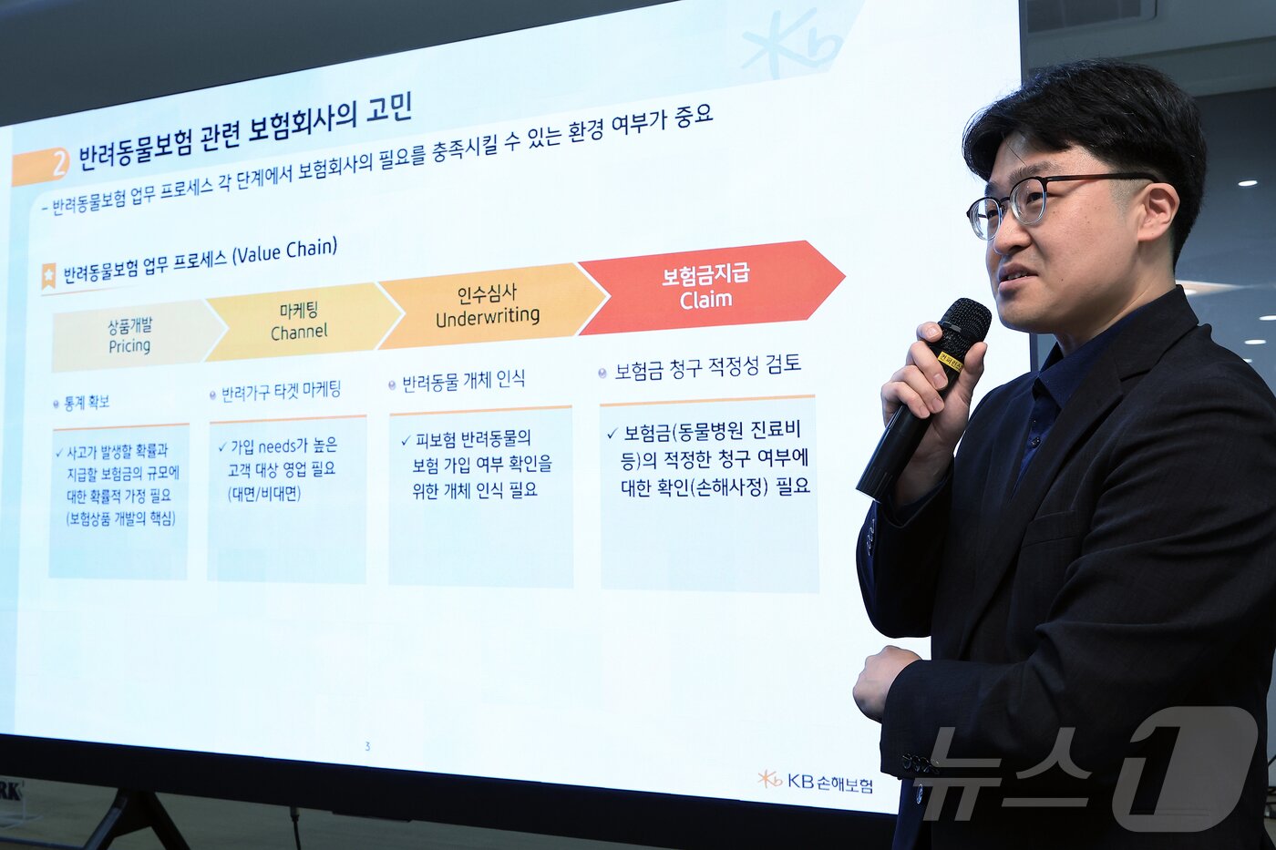 본문 이미지 - 김규동 KB손해보험 유닛장이 20일 오후 경기도 성남시 분당구 판교스타트업 캠퍼스에서 열린 반려동물 육성 협의회의 반려산업 생태계 참여자 간담회에서 펫보험의 현황과 과제에 대한 발표를 하고 있다. 2025.6.20/뉴스1 ⓒ News1 박정호 기자