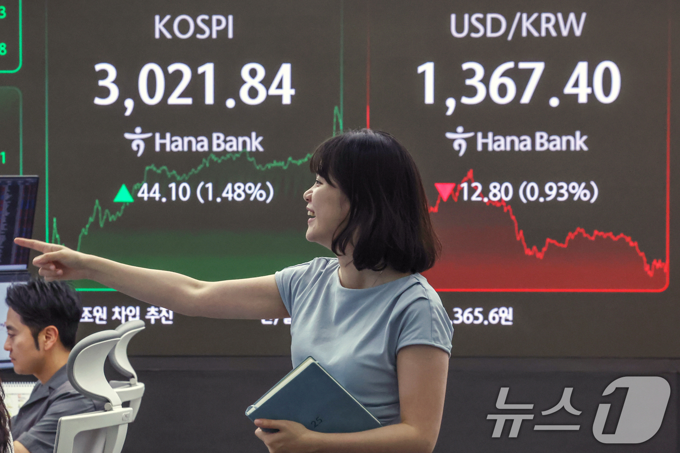 (서울=뉴스1) 민경석 기자 = 20일 오후 서울 중구 하나은행 딜링룸 전광판에 코스피 지수가 전일 대비 44.10포인트(1.48%) 상승한 3,021.84를, 원·달러환율은 12 …