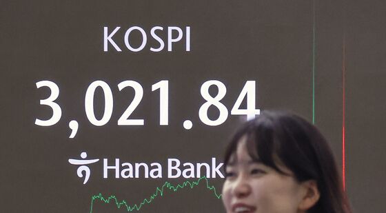 코스피, 종가 3000선 돌파