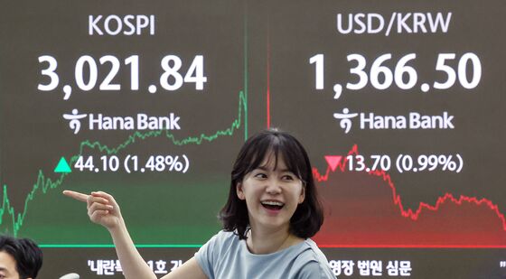 '활짝 웃은 코스피'…환율은 하락세