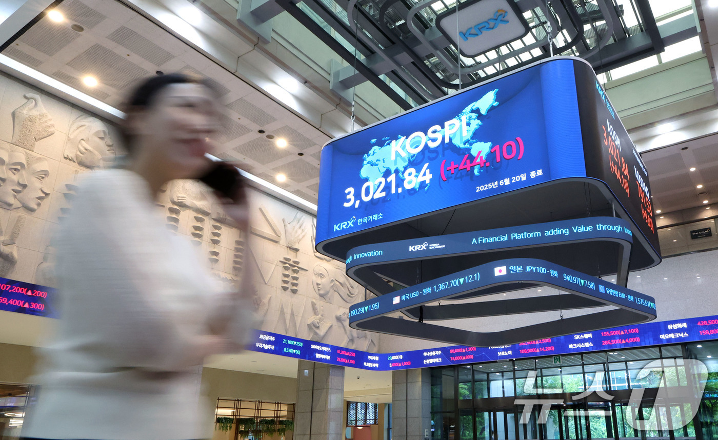 (서울=뉴스1) = 20일 오후 서울 여의도 한국거래소 서울사무소 마켓스퀘어에 코스피 지수가 전일 대비 44.10포인트(1.48%) 상승한 3,021.84를 나타내고 있다.코스피가 …