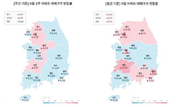 강동·성동·마포구 집값, 1주 새 0.4% ↑…"규제 불안에 거래 활발"