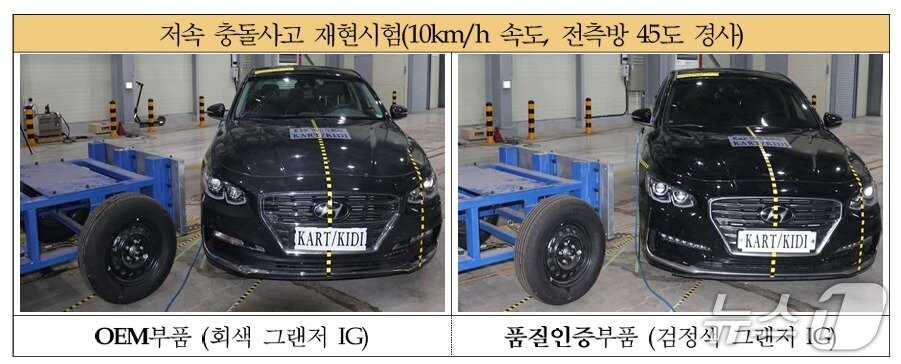 본문 이미지 - 저속 충돌사고 재현시험/사진제공=보험개발원