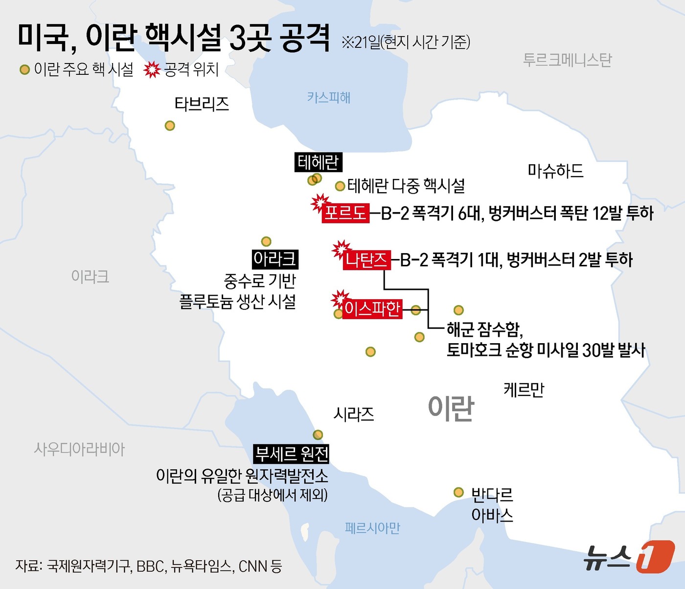 (서울=뉴스1) 김지영 디자이너 = 도널드 트럼프 미국 대통령이 21일(현지시간) "이란의 주요 핵농축 시설을 완전히 파괴했다"면서 "이란이 평화를 선택하지 않는다면 더 큰 비극이 …
