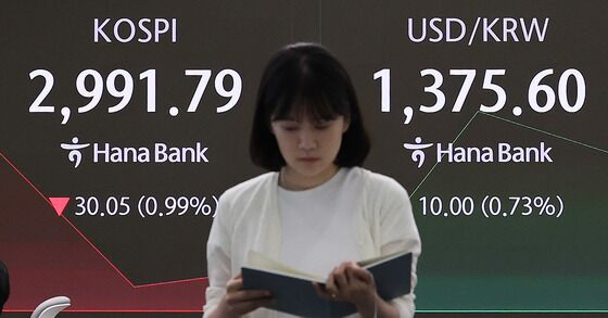아증시 일제 하락에도 낙폭은 1% 미만, 코스피만 1% 이상↓