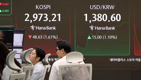 '개미의 힘' 코스피, 3000선 회복…외인·기관은 순매도 지속[장중시황]