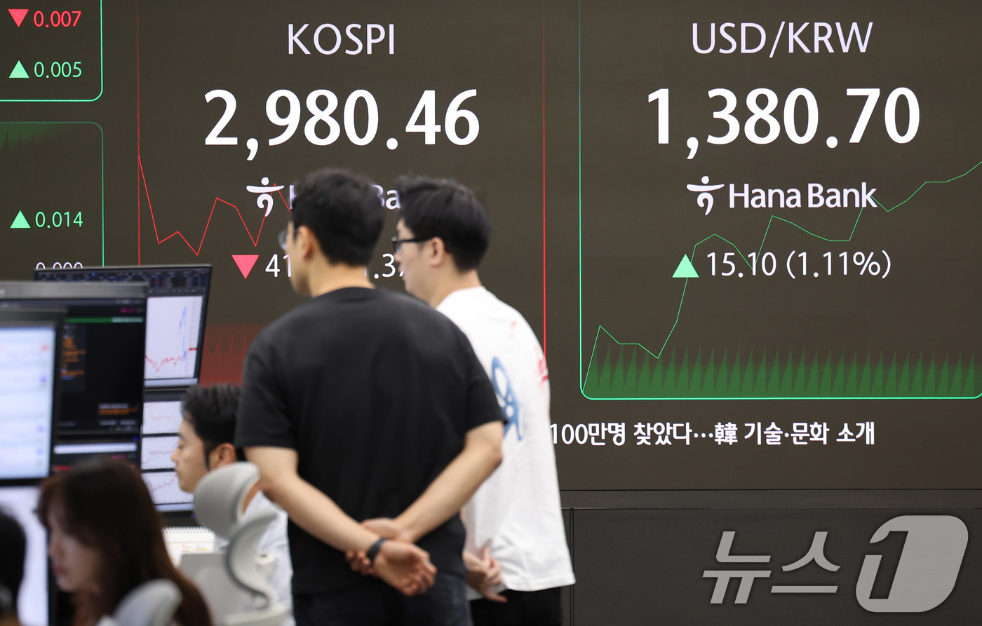 (서울=뉴스1) 박지혜 기자 = 23일 오전 서울 중구 하나은행 딜링룸 전광판에 코스피 지수가 표시되고 있다.  이날 코스피는 미국의 이란 타격 등 대내외 악재에 3000선을 내주 …