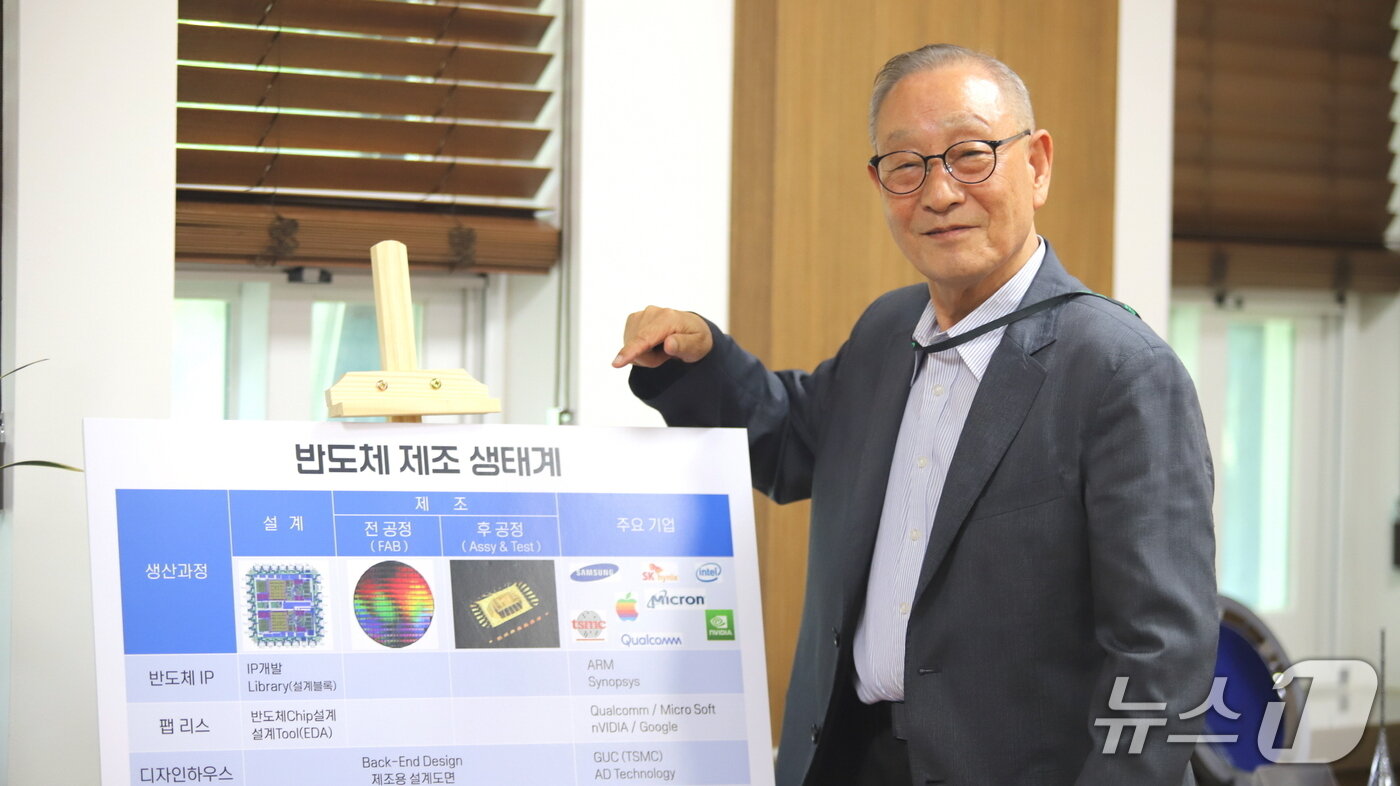 본문 이미지 - 강일구 호서대 총장.&#40;호서대 제공. 재판매 및 DB금지&#41;