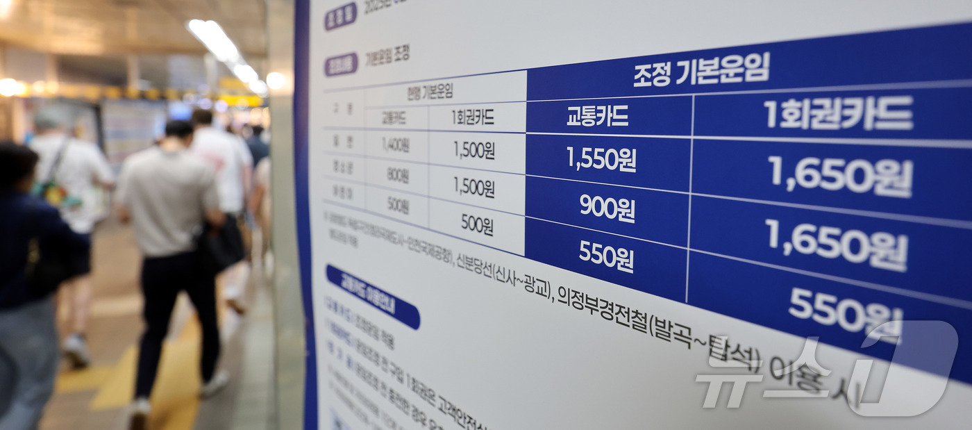 (서울=뉴스1)  박지혜 기자 = 서울·수도권 지하철 요금이 이번 주말부터 150원 오른다. 23일 서울 지하철 2호선 을지로입구역에 도시철도 운임조정 안내문이 붙어 있다.이날 서 …