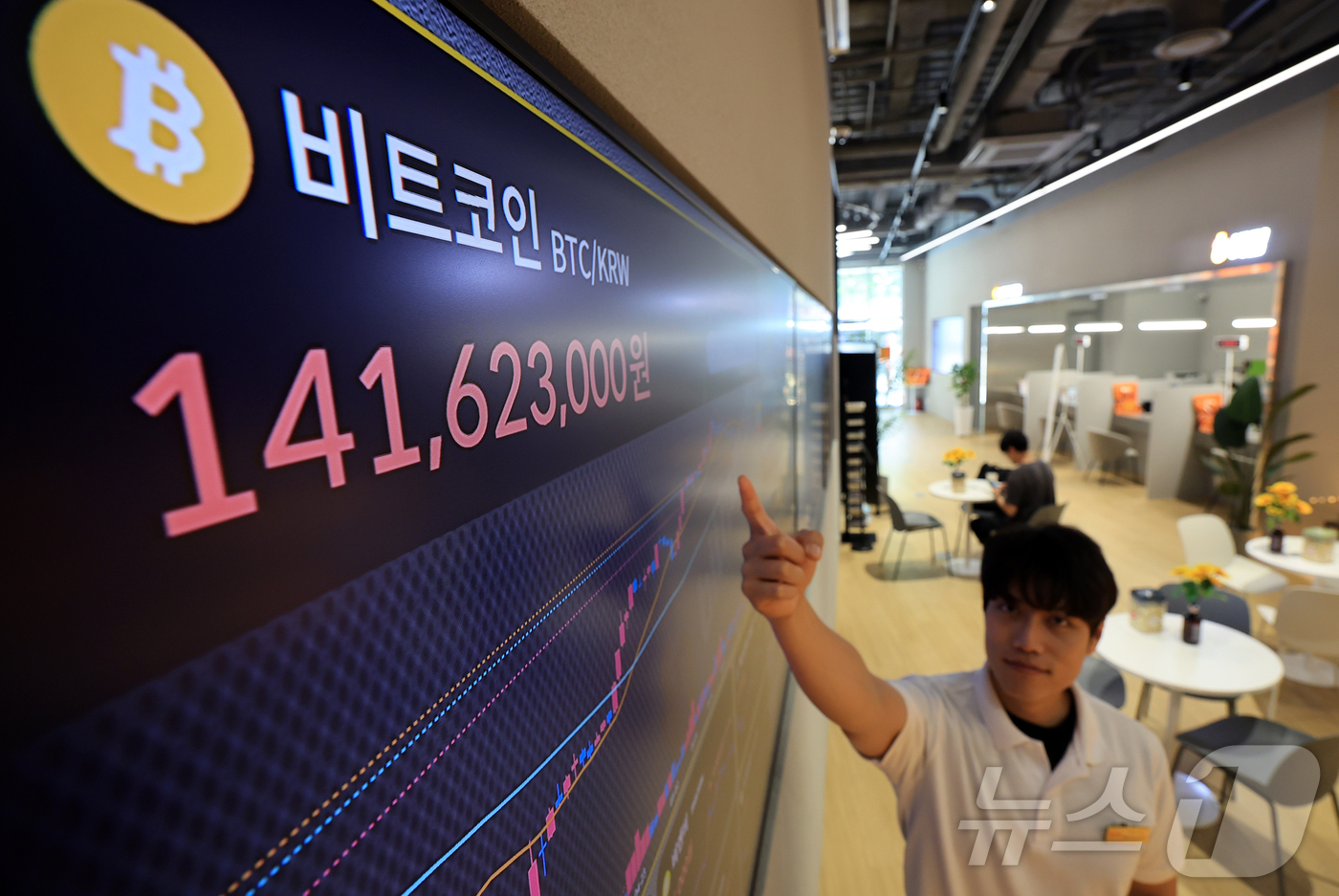 (서울=뉴스1) 김진환 기자 = 23일 서울 강남구 서초구 빗썸라운지 강남본점 전광판에 비트코인 거래 가격이 표시되고 있다.비트코인은 미국의 이란 핵시설 공격으로 중동 위기 여파로 …