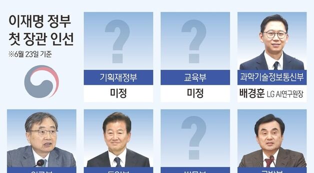 [그래픽] 이재명 정부 첫 장관 인선