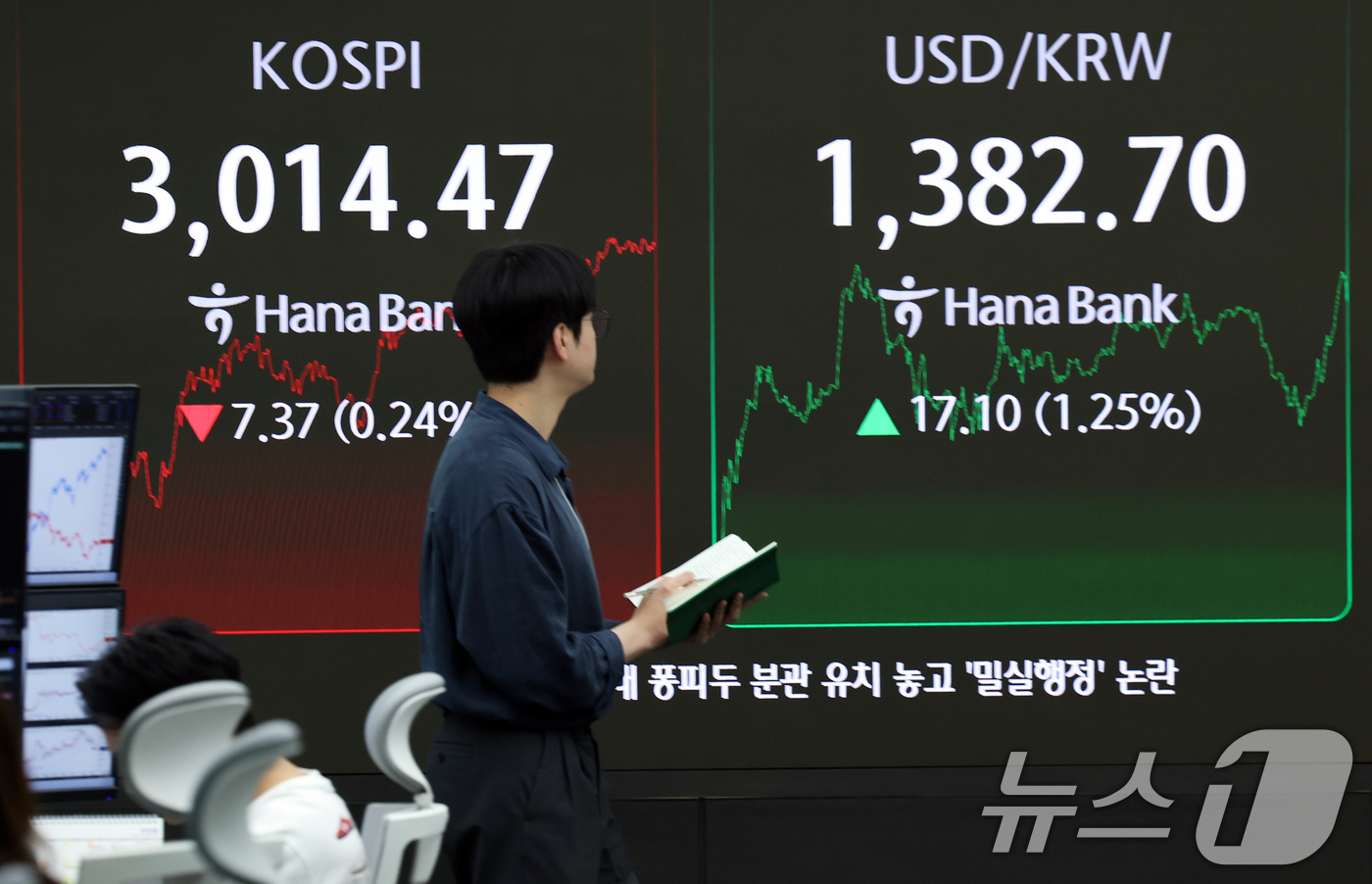 (서울=뉴스1) 오대일 기자 = 중동 정세 불안으로 주가가 하락하고 환율이 급등한 23일 오후 서울 중구 하나은행 본점 딜링룸 전광판에 코스피 종가와 환율이 표시되고 있다. 이날 …