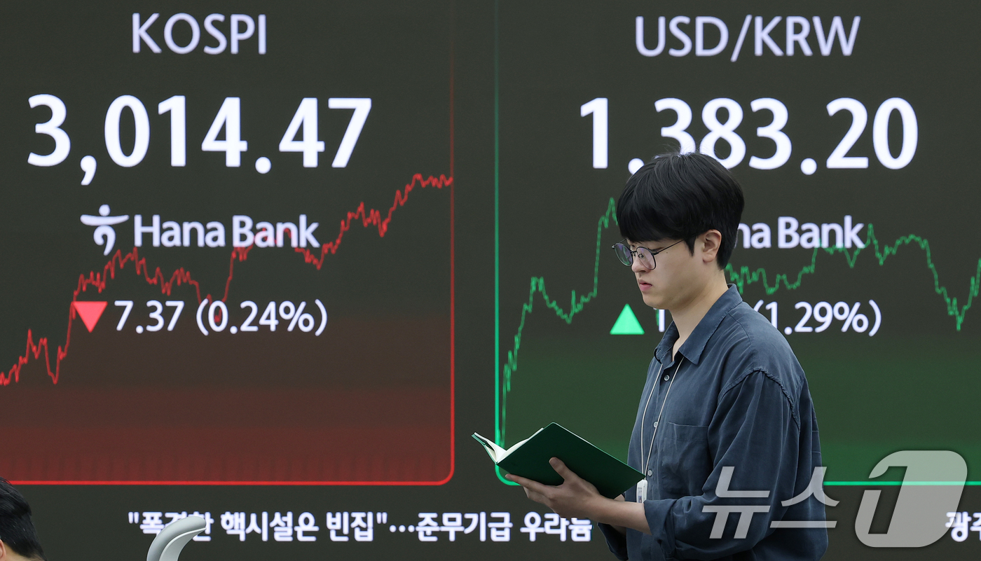 (서울=뉴스1) 오대일 기자 = 중동 정세 불안으로 주가가 하락하고 환율이 급등한 23일 오후 서울 중구 하나은행 본점 딜링룸 전광판에 코스피 종가와 환율이 표시되고 있다. 이날 …