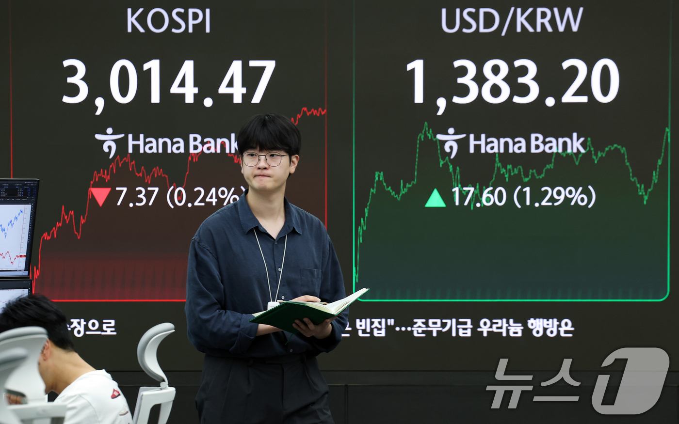 (서울=뉴스1) 오대일 기자 = 중동 정세 불안으로 주가가 하락하고 환율이 급등한 23일 오후 서울 중구 하나은행 본점 딜링룸 전광판에 코스피 종가와 환율이 표시되고 있다. 이날 …