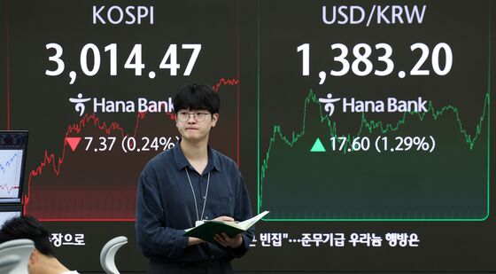 중동리스크로 허니문 랠리 '주춤'