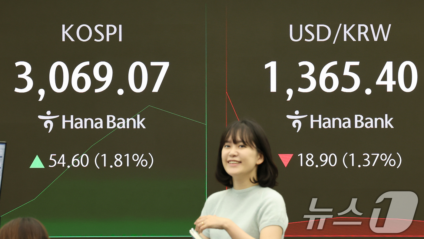 (서울=뉴스1) 장수영 기자 = 24일 오전 서울 중구 하나은행 딜링룸 전광판에 코스피 지수와 원달러 환율이 표시되고 있다.이날 도널드 트럼프 미국 대통령이 이스라엘과 이란이 휴전 …
