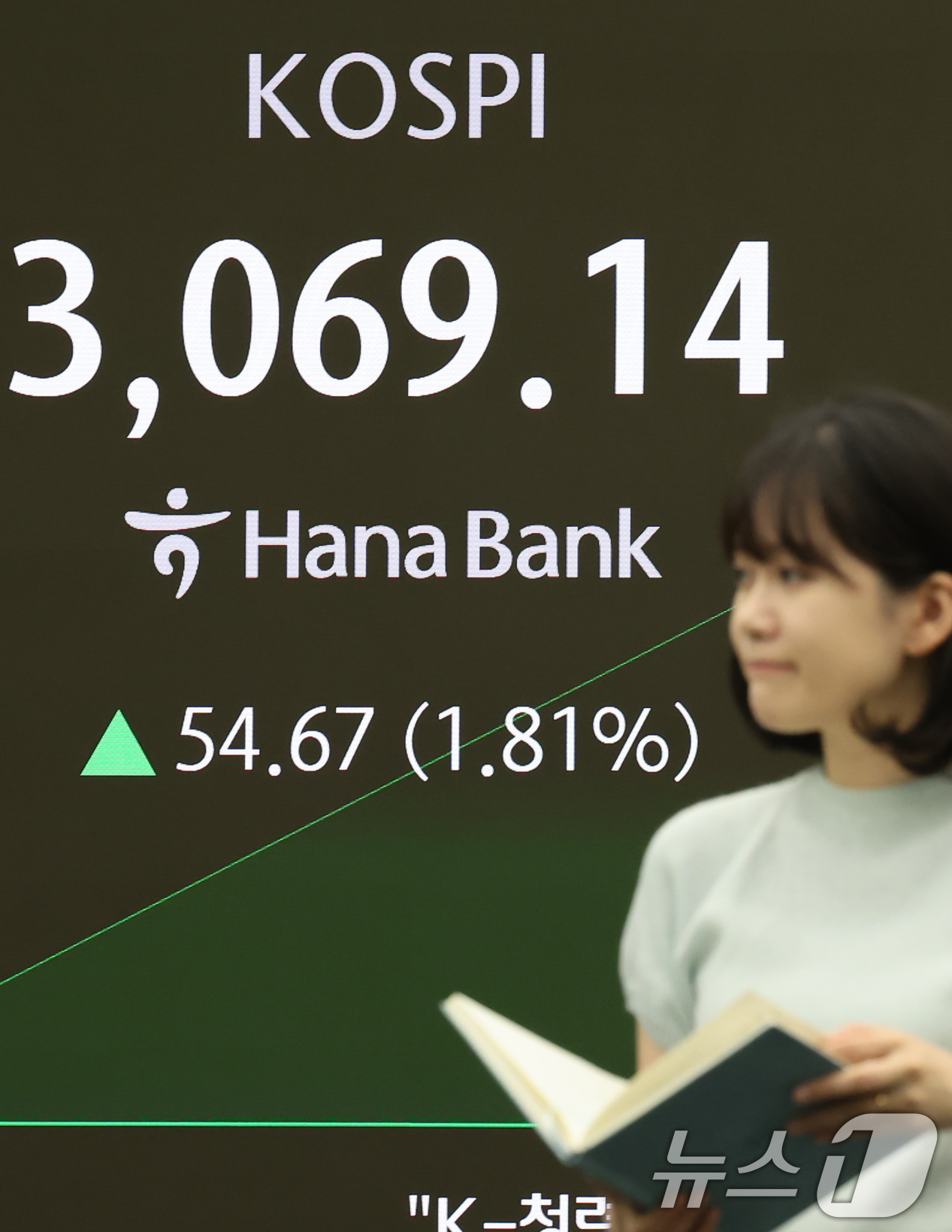 (서울=뉴스1) 장수영 기자 = 24일 오전 서울 중구 하나은행 딜링룸 전광판에 코스피 지수가 표시되고 있다.이날 도널드 트럼프 미국 대통령이 이스라엘과 이란이 휴전에 합의했다고 …