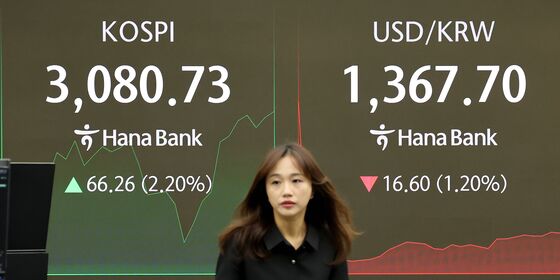 코스피 3090 돌파…코스닥 11개월 만에 800선 뚫었다[장중시황]