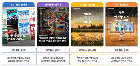 광주시, 문화예술플랫폼 '디어마이광주' 전면 개편