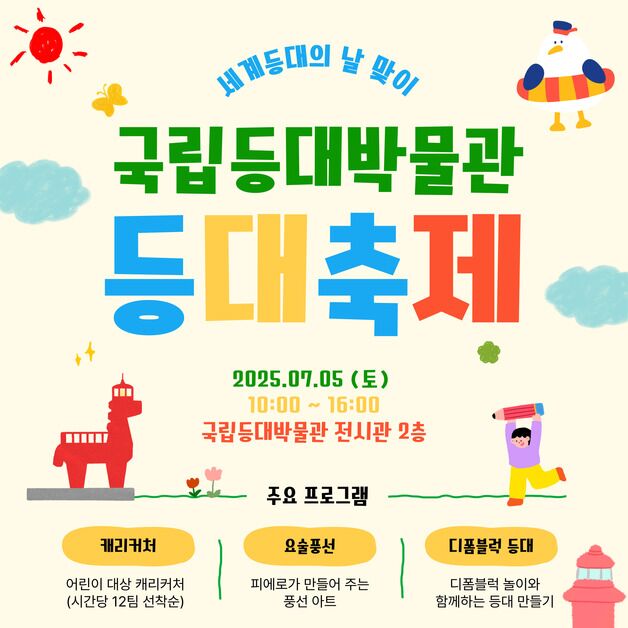 국립등대박물관, 7월5일 등대축제…체험·참여 프로그램 무료