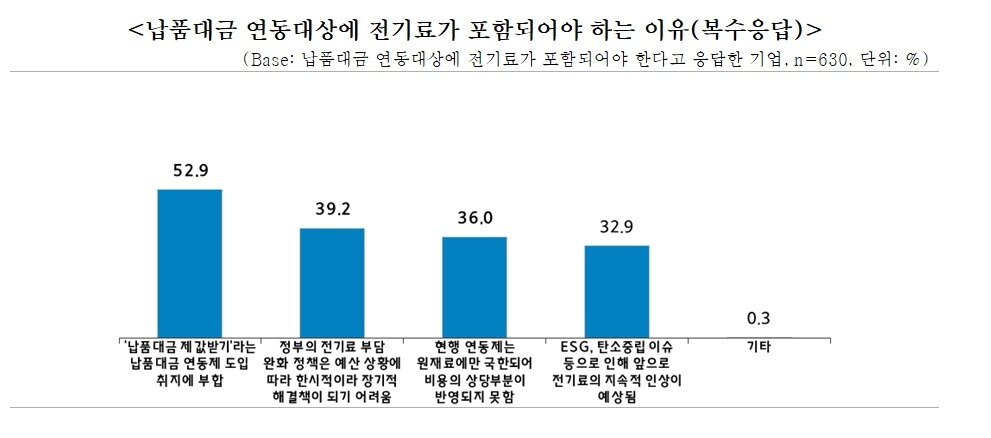 본문 이미지 - (중기중앙회 제공)