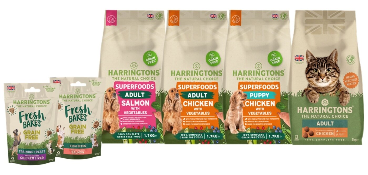 본문 이미지 - 한국 시장에 출시된 해링턴 제품 6종&#40;서창 인터내셔널 제공&#41; ⓒ 뉴스1