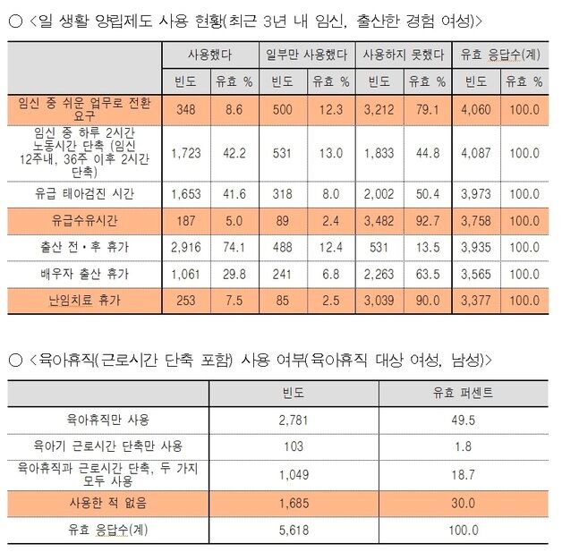 병원 떠나는 노동자…"해결책은 정년연장 아닌 주4일제"