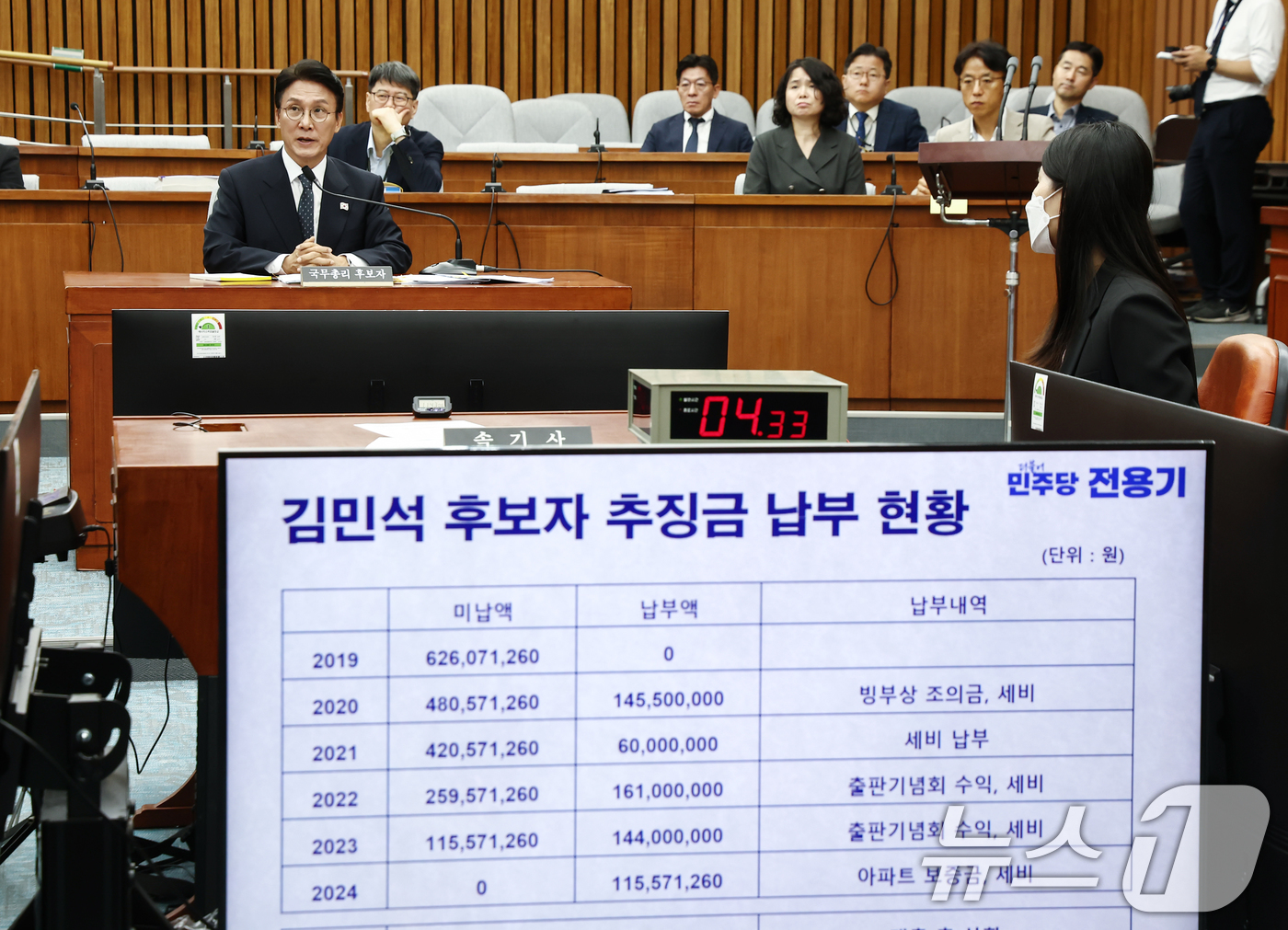 (서울=뉴스1) 김민지 기자 = 김민석 국무총리 후보자가 24일 오전 서울 여의도 국회에서 열린 인사청문회에서 추징금 납부 현황과 관련한 질의에 답변하고 있다. 2025.6.24/ …