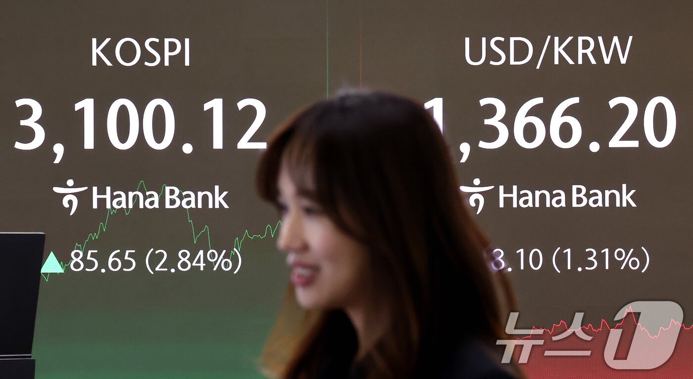 본문 이미지 - 24일 오후 서울 중구 하나은행 딜링룸 전광판에 송출되는 코스피 지수가 장중 3,100을 넘어서고 있다. ⓒ News1 장수영 기자