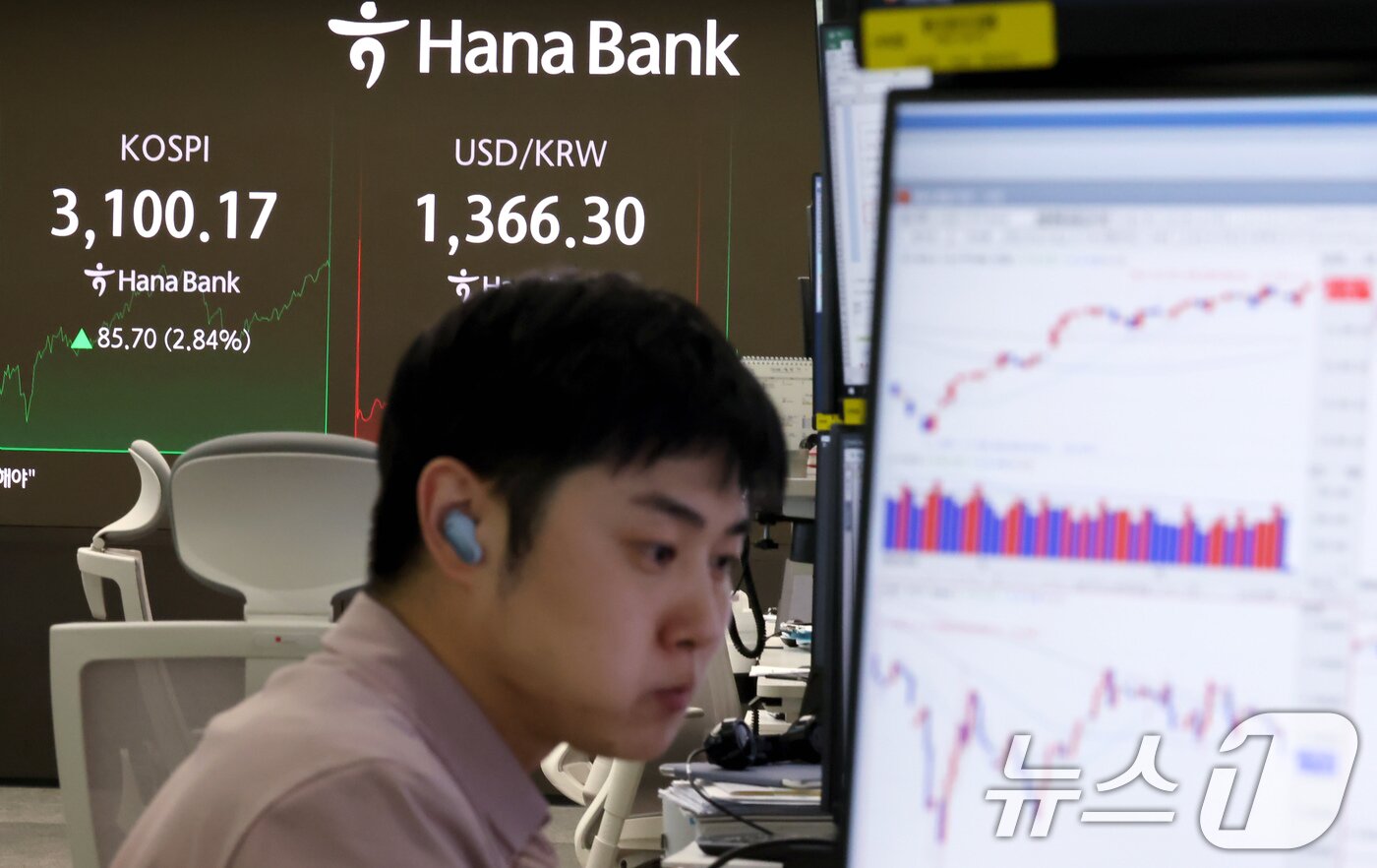 본문 이미지 - 24일 오후 서울 중구 하나은행 딜링룸 전광판에 송출되는 코스피 지수가 장중 3,100을 넘어서고 있다. 2025.6.24/뉴스1 ⓒ News1 장수영 기자