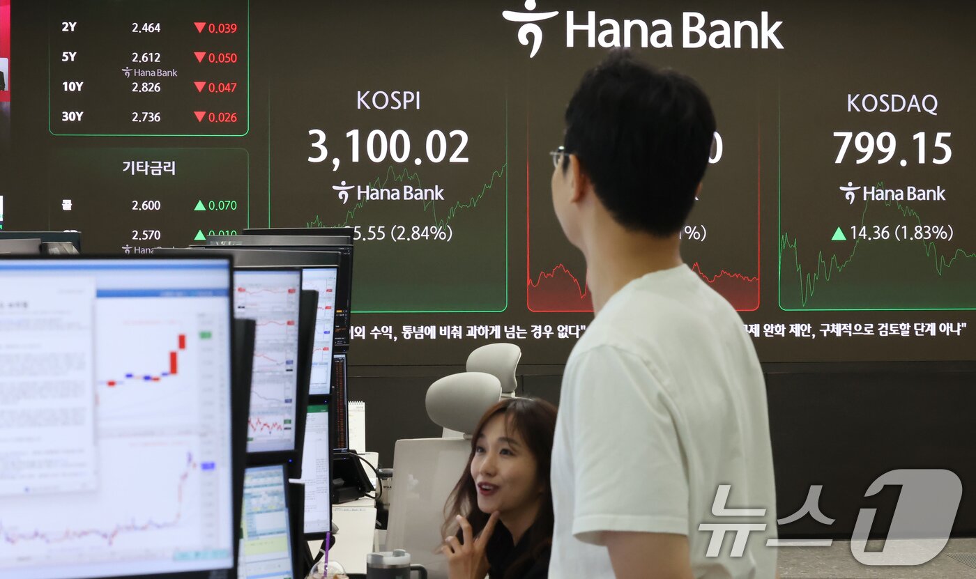 본문 이미지 - 24일 오후 서울 중구 하나은행 딜링룸 전광판에 송출되는 코스피 지수가 장중 3,100을 넘어서고 있다.  2025.6.24/뉴스1 ⓒ News1 장수영 기자