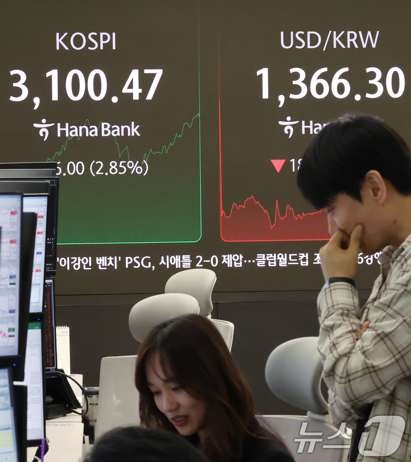 본문 이미지 - 24일 오후 서울 중구 하나은행 딜링룸 전광판에 송출되는 코스피 지수가 장중 3,100을 넘어서고 있다. 2025.6.24/뉴스1 ⓒ News1 장수영 기자