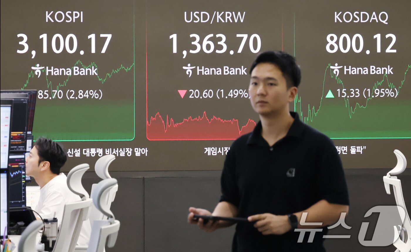 본문 이미지 - 24일 오후 서울 중구 하나은행 딜링룸 전광판에 송출되는 코스피가 3,100, 코스닥이 800을 넘어서고 있다. 2025.6.24/뉴스1 ⓒ News1 장수영 기자