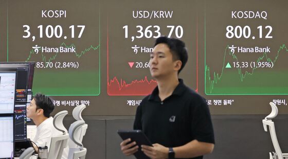 중동 분쟁 해소, 증시 상승으로