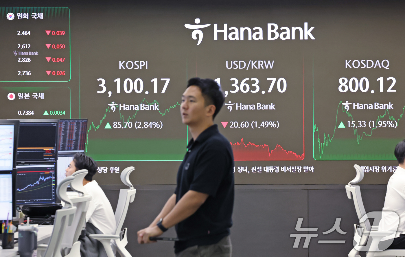 (서울=뉴스1) 장수영 기자 = 24일 오후 서울 중구 하나은행 딜링룸 전광판에 송출되는 코스피가 3,100, 코스닥이 800을 넘어서고 있다.코스피 지수가 3,100을 넘어선 것 …