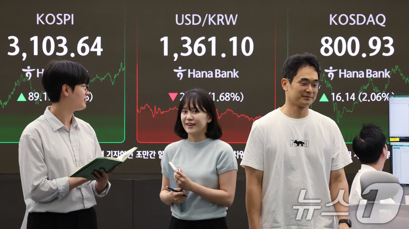 (서울=뉴스1) 장수영 기자 = 24일 오후 서울 중구 하나은행 딜링룸 전광판에 코스피와 코스닥 종가, 환율이 표시되고 있다.이날 코스피는 89.17p(2.96%) 오른 3,103 …