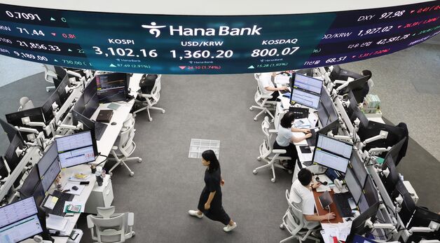 3100에 안착한 코스피, 800에 안착한 코스닥