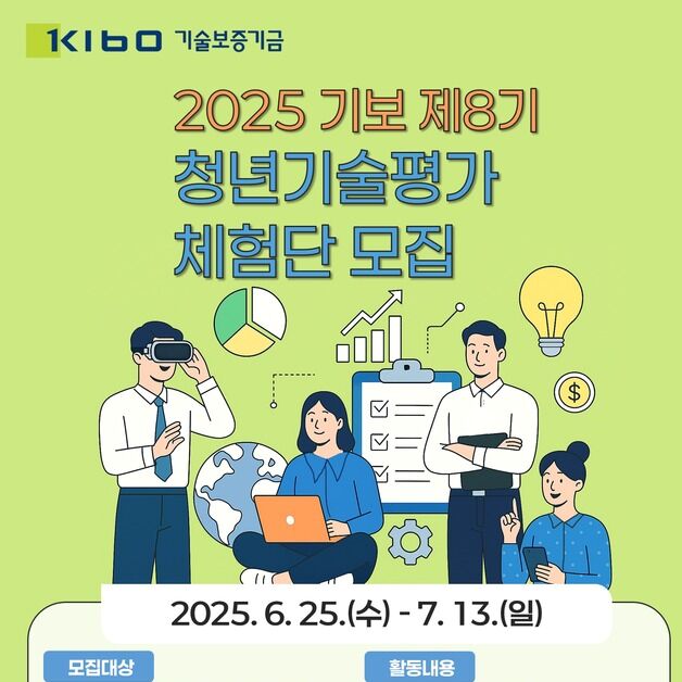 "기업 탐방 기회를"…기보, 청년 기술평가체험단 모집