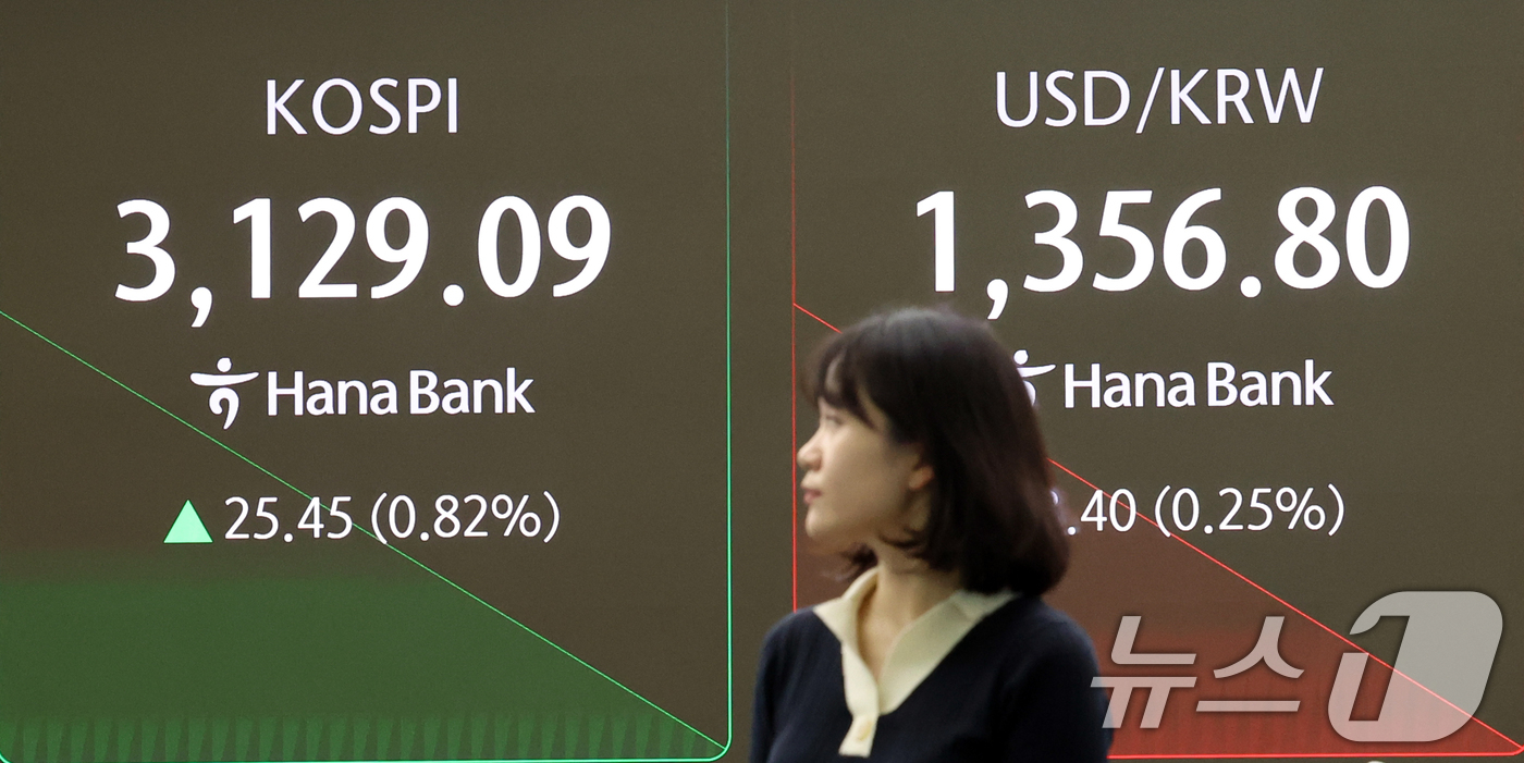(서울=뉴스1) 김명섭 기자 = 25일 오전 서울 중구 하나은행 딜링룸 전광판에  코스피·코스닥지수가 전거래일 보다 상승세로 장을 시작하고 있다.코스닥이 800을 넘어선 것은 약 …